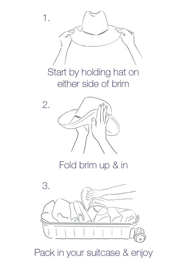 Canvas Packable Hat